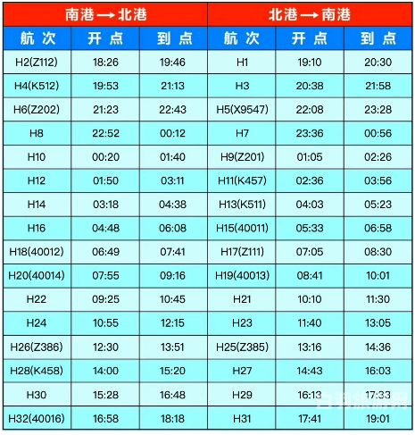 北京z
次列车时刻表（北京z
车次表）