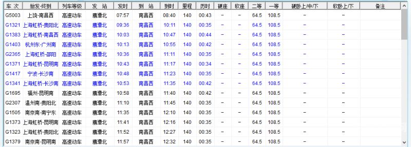 从晋江到福州的动车时刻表（晋江到福州的动车时刻表查询）