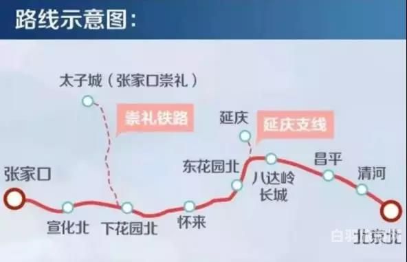 北京高铁线路旅游攻略（北京高铁游线路推荐）