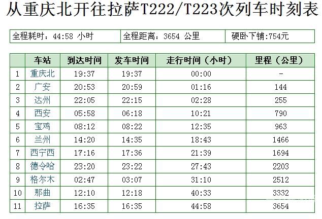 宿州到徐州火车票价（宿州至徐州火车列车时刻表）