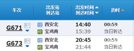 邯郸东至扬州火车站时刻表（邯郸东到扬州高铁）