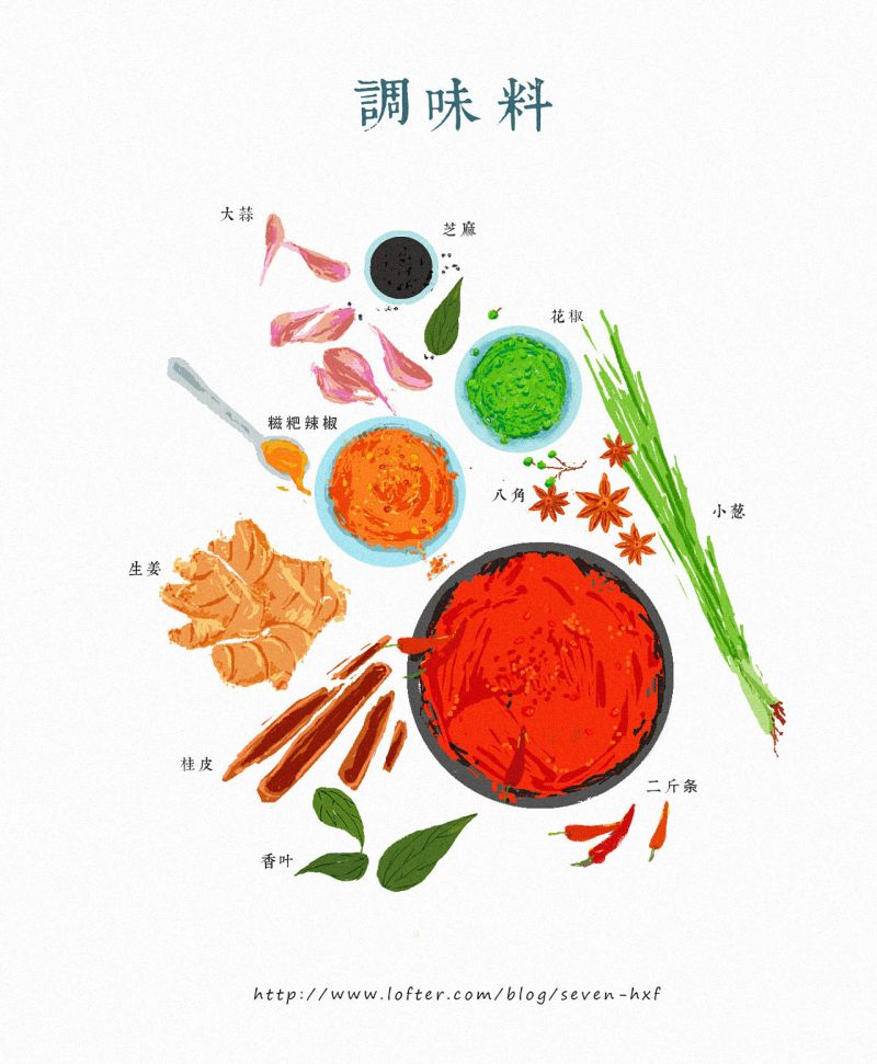 中国小吃拟人图（中国小吃插画）