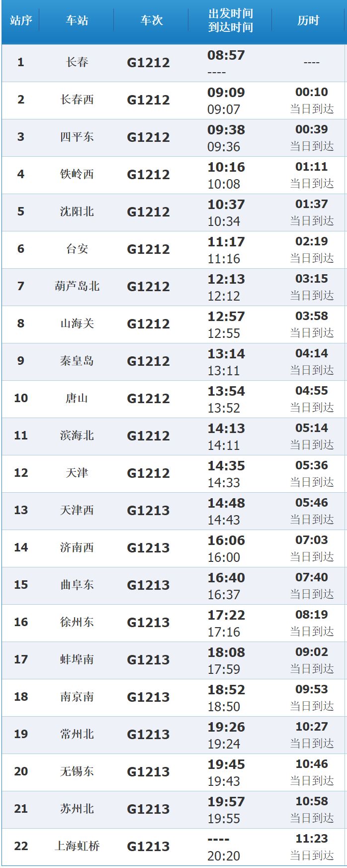 z129火车票预订（z112火车票查询）