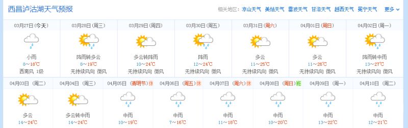 天气预报15天岳西（天气预报15天岳西天气情况）