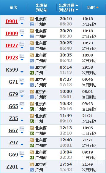 广州到襄樊火车时刻表（广州到襄樊的高铁）
