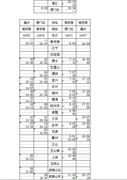 绍兴之黄山的火车时刻表（绍兴到黄山高铁时刻表查询）