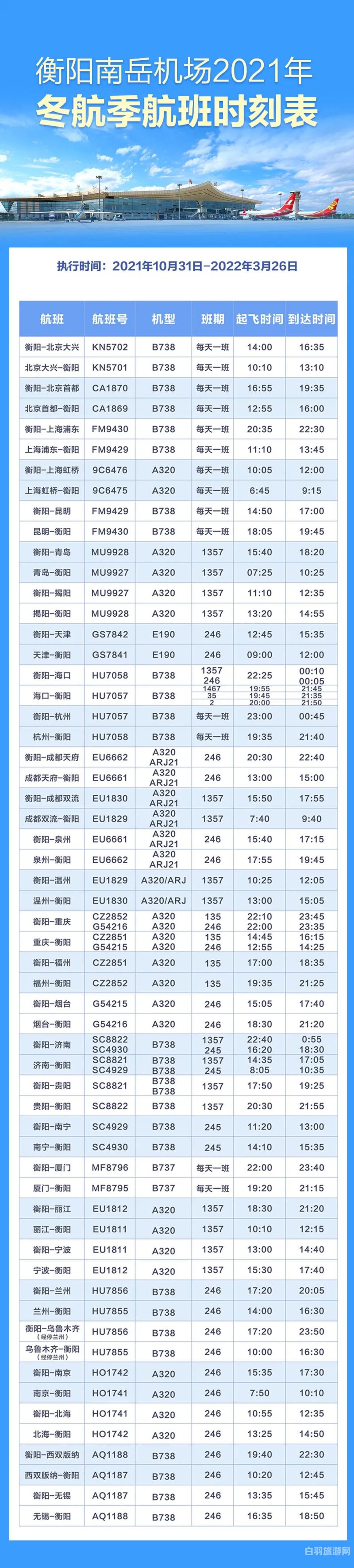 上海旅游一天机场多少钱（上海旅游机场哪个方便）