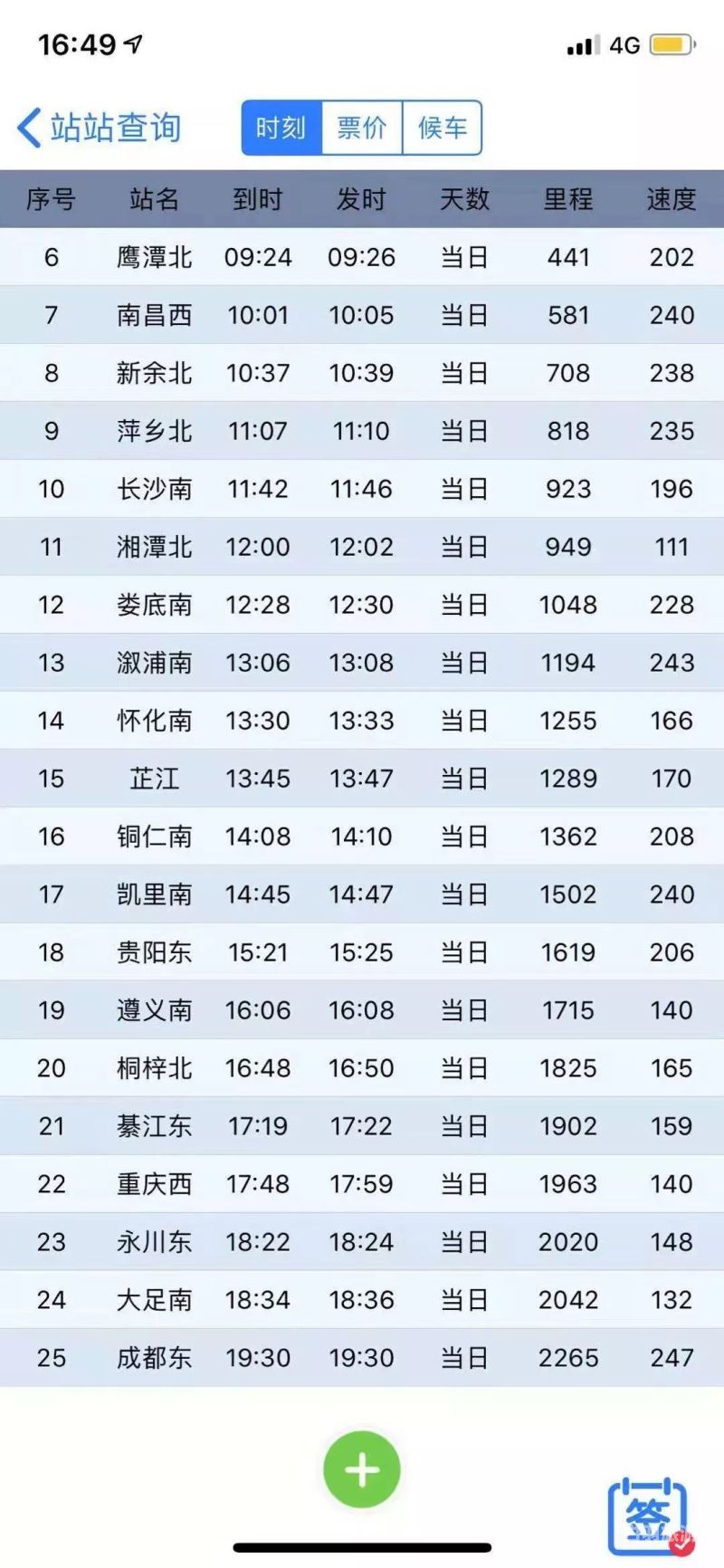 晋江动车站杭州站时刻表（晋江动车站时刻表查询到达）